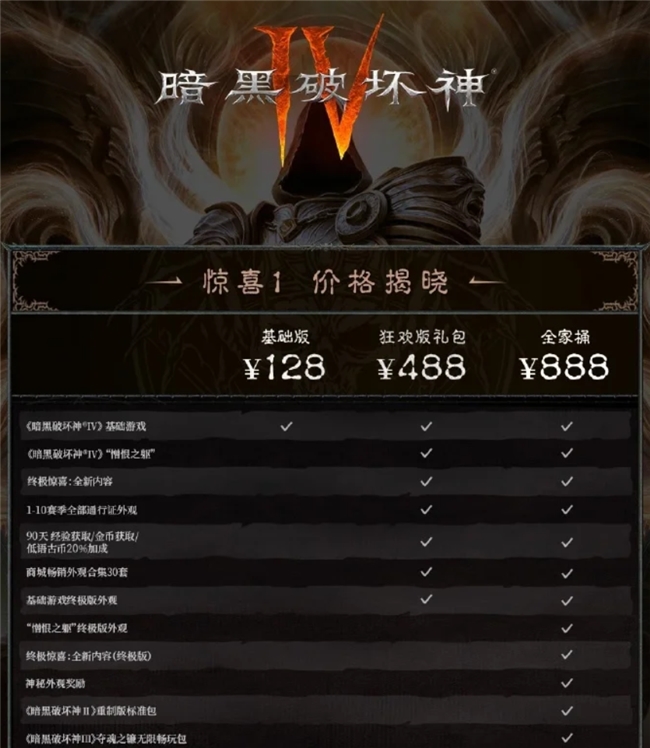 惊了！暴雪暗黑 4 国服吃相难看，流放2免费更新中门对狙