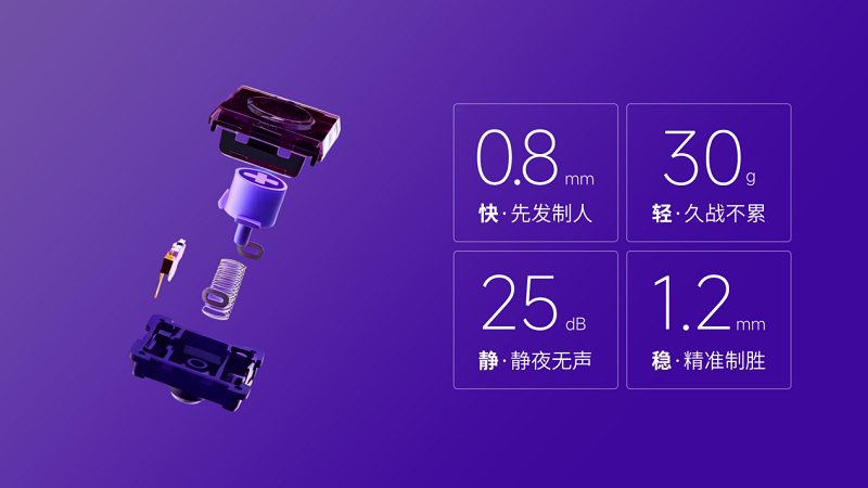 冠军之选,八位堂天刃星街机控制器紫透双签版重磅上市 冠军之选,八位堂天刃星街机控制器紫透双签版重磅上市