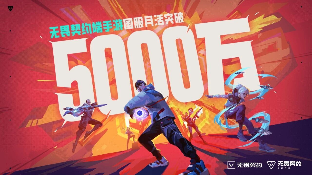 17 20款,腾讯今年上线的新游都怎么样了?