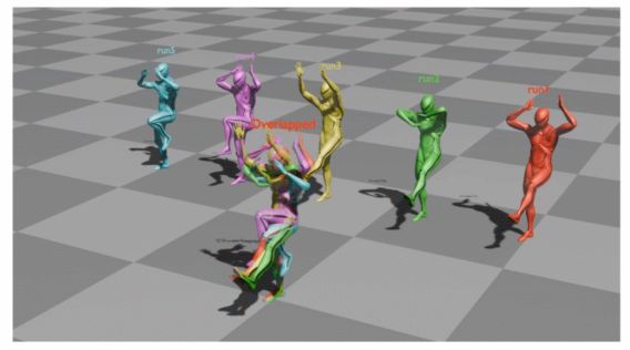 腾讯游戏VISVISE于SIGGRAPH Asia发布业界首个AI全流程3D动画管线