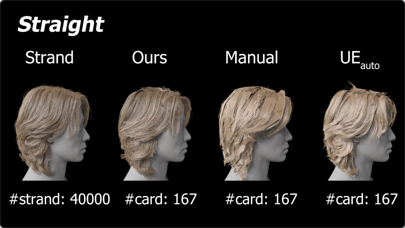腾讯等厂商亮相全球图形学顶会SIGGRAPH Asia，带来多项“AI+游戏”最新成果