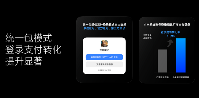 小米游戏生态强势崛起：服务革新+生态共营，用户稳定增长背后的密码