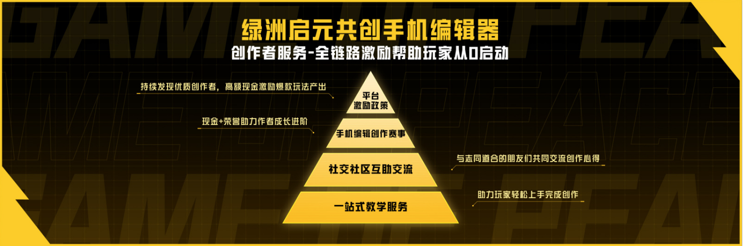 致敬每一份热爱|绿洲启元生态大会暨 年度荣誉颁奖圆满落幕