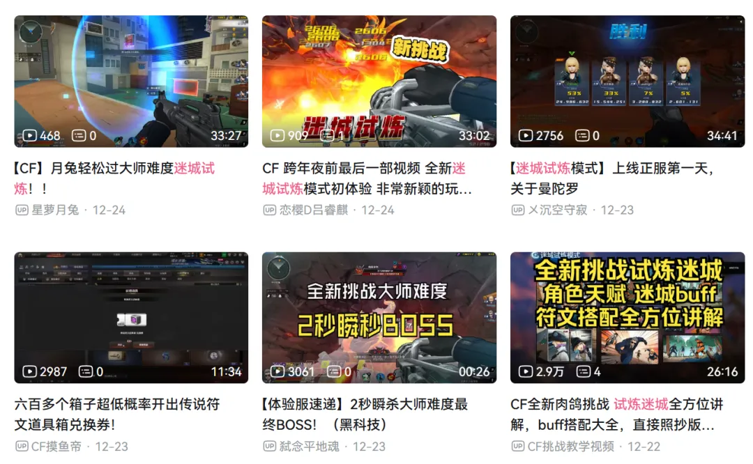 FPS潮起潮落，为何CF还能逆生长