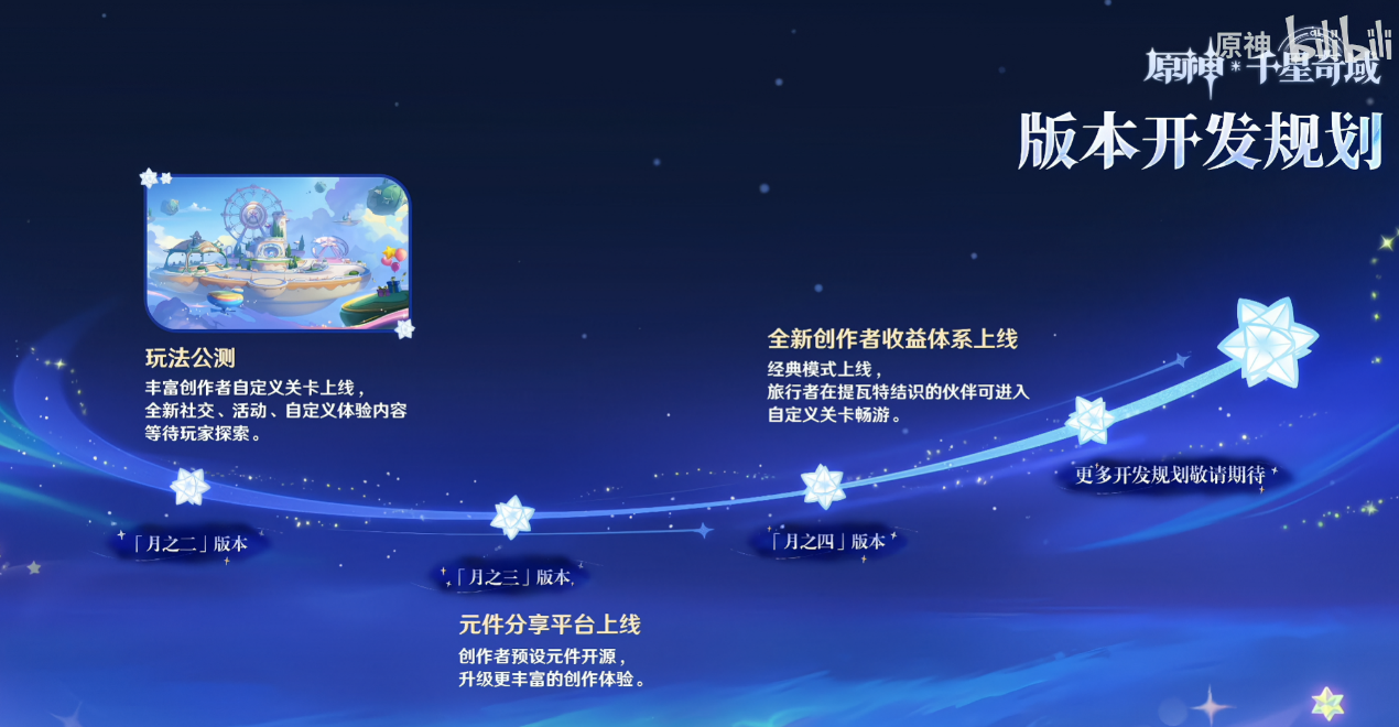 base64_image 米哈游在接近0度的上海,整出了100度的火热