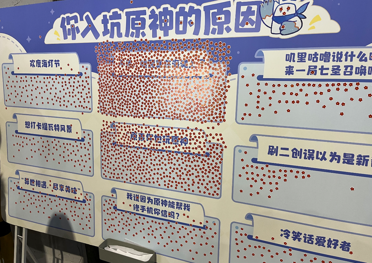 base64_image 米哈游在接近0度的上海,整出了100度的火热