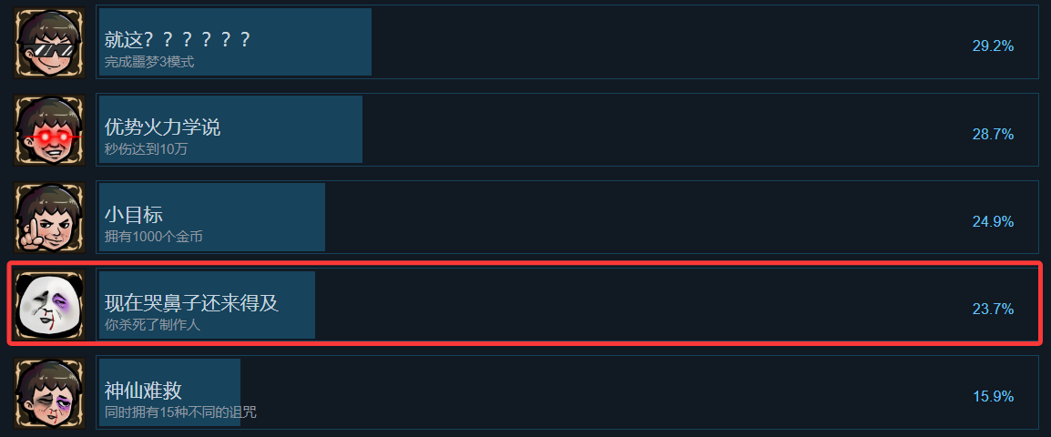 从高中辍学到自学程序，他做出了销量超80万的单机