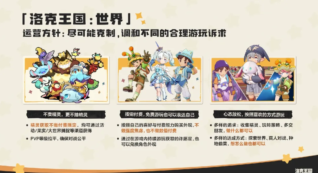 2026年72款重点新游：腾讯独占近四成，二游赛道竞争最激烈