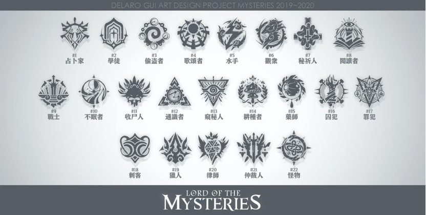 顶流MMO制作人带队，快手最「难」的UE5自研游戏，再进一步