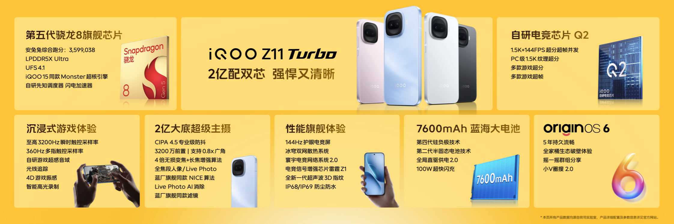 特好看，爆能打！iQOO Z11 Turbo重塑中端机天花板，首销优惠价2399元起