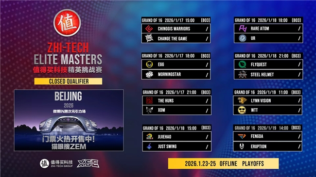 ZEM值得买科技精英挑战赛预选赛1月17日启幕