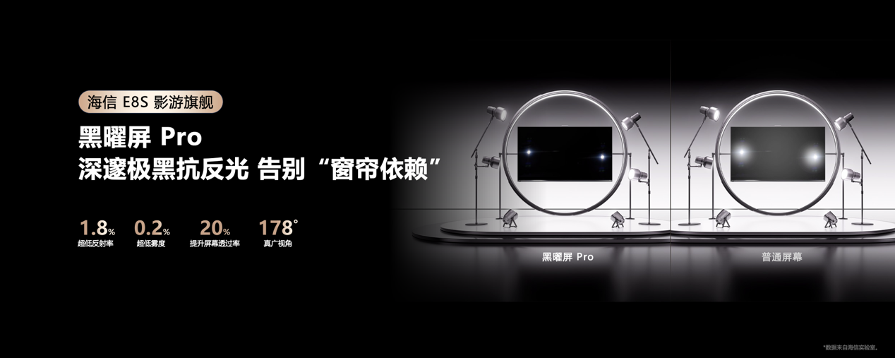 海信发布2026影游旗舰E8S新品，开启RGB-Mini LED换代风暴