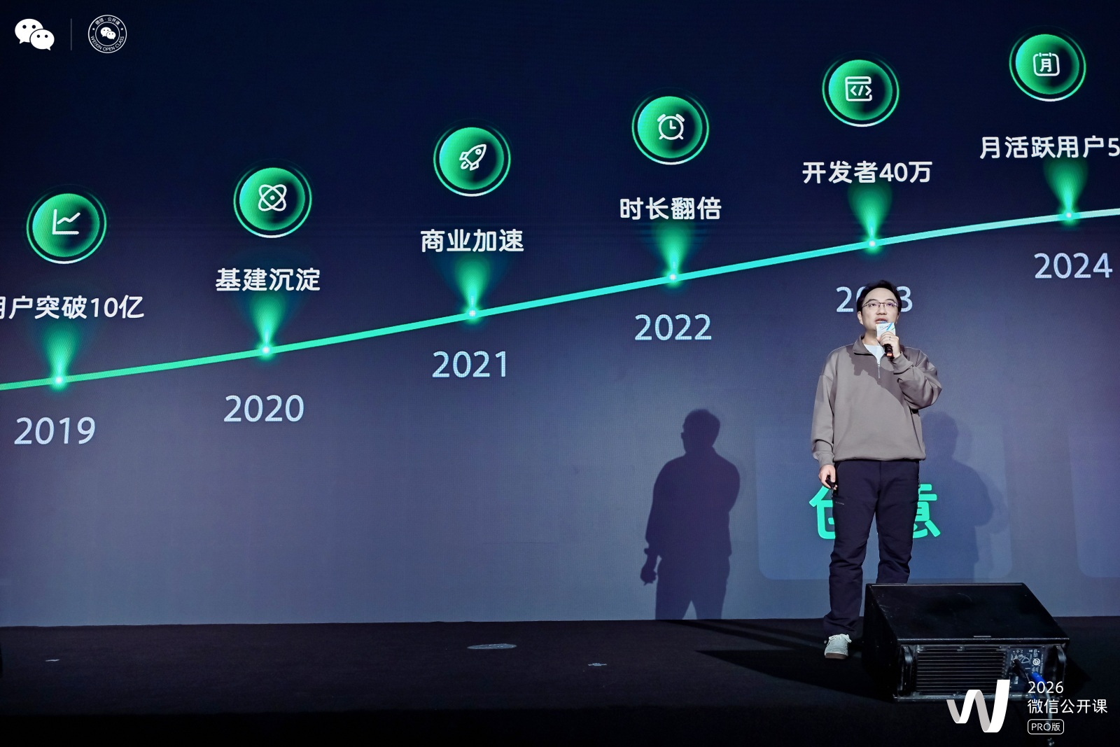 孕育出300多款单季度流水千万的产品，这个上亿日活的市场该怎么玩？