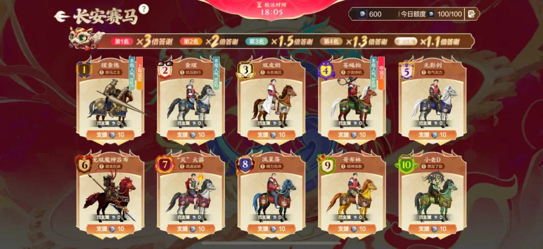 对话负责人:2026年,让玩家看到DNF手游的“改变” 对话负责人:2026年,让玩家看到DNF手游的“改变”