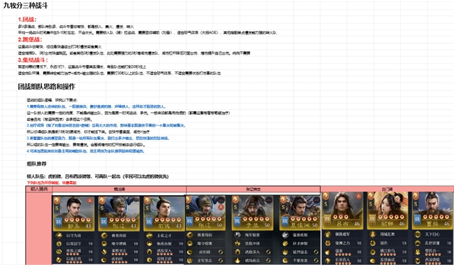 2025年最能打的三国SLG，为什么是《九牧之野》？