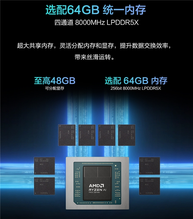 14英寸高性能轻薄本华硕天选Air 2026系列开售 首发到手8499元起