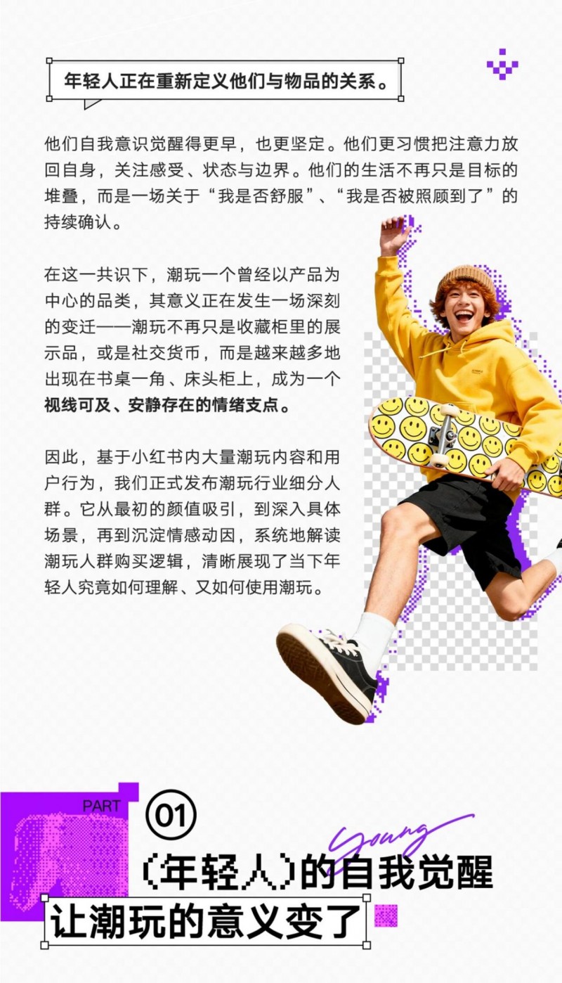 当悦己成为共识｜小红书潮玩行业四大细分人群发布