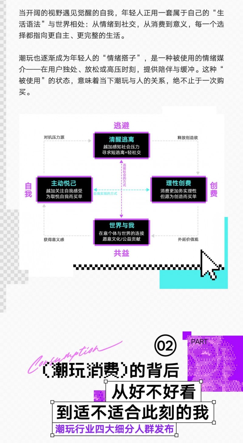 当悦己成为共识｜小红书潮玩行业四大细分人群发布