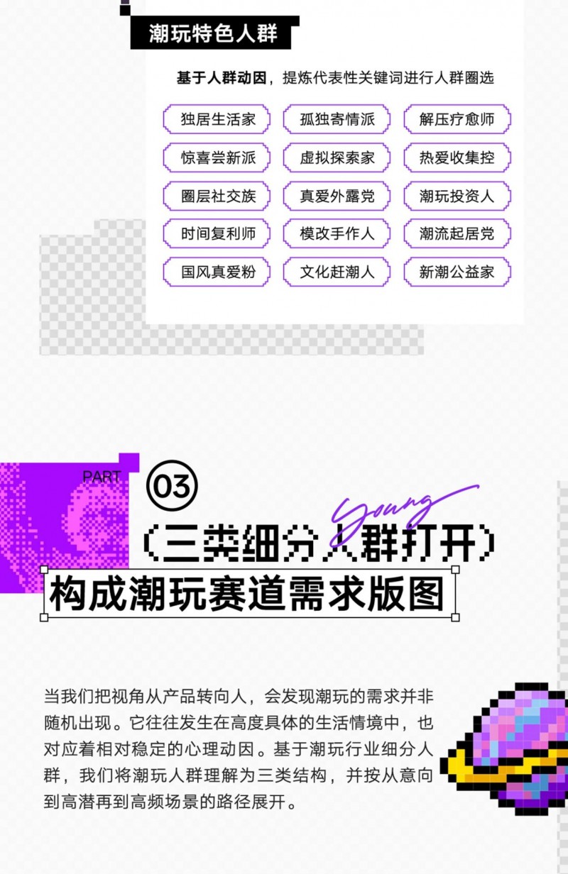 当悦己成为共识｜小红书潮玩行业四大细分人群发布