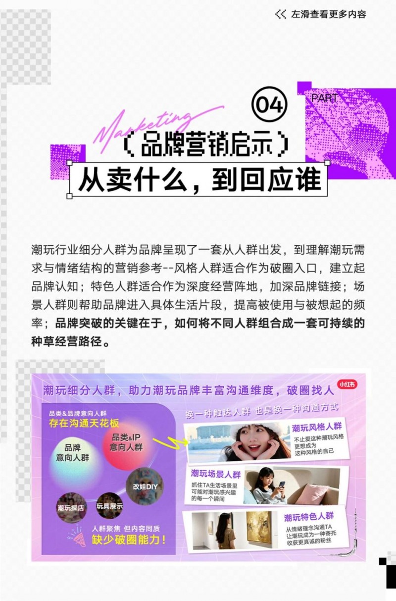 当悦己成为共识｜小红书潮玩行业四大细分人群发布