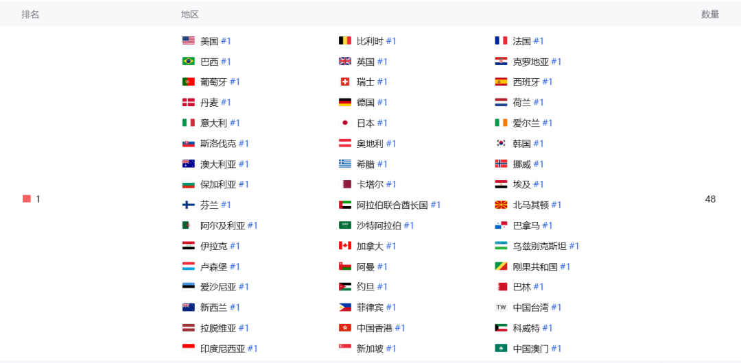 base64_image 2025年最挣钱的SLG:海外跑出两款百亿级产品,这家厂商狂揽190亿成最大获益者