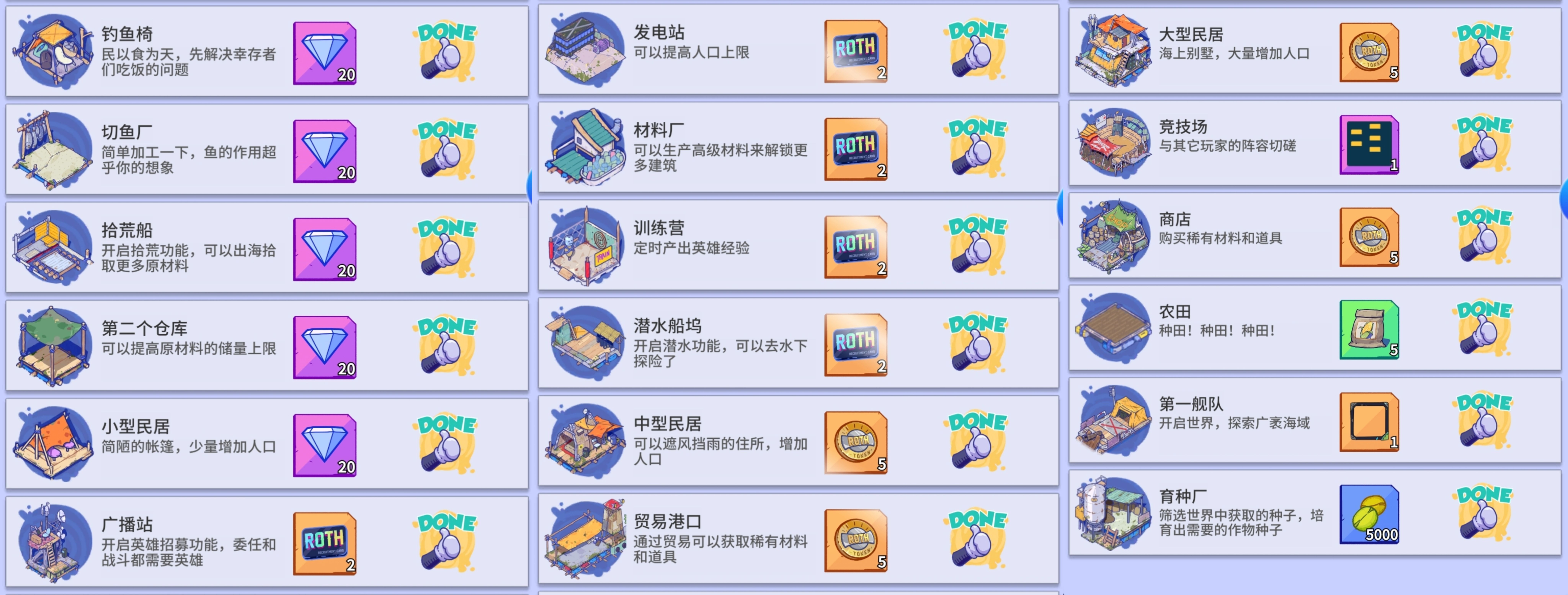 稳居微信小游戏畅销榜TOP10，这家模拟经营大厂把SLG道路走通了？