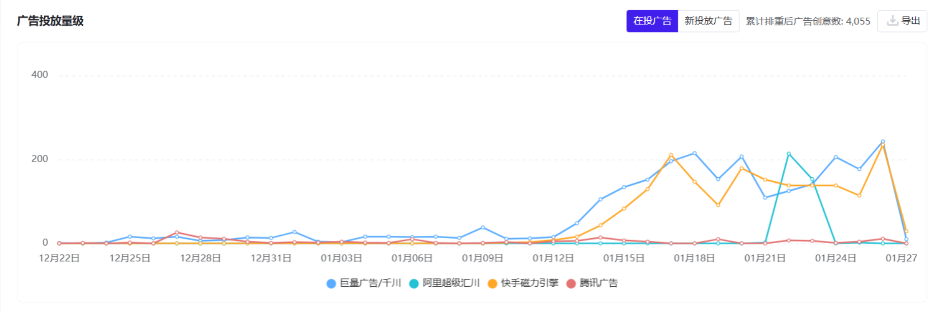 稳居微信小游戏畅销榜TOP10，这家模拟经营大厂把SLG道路走通了？