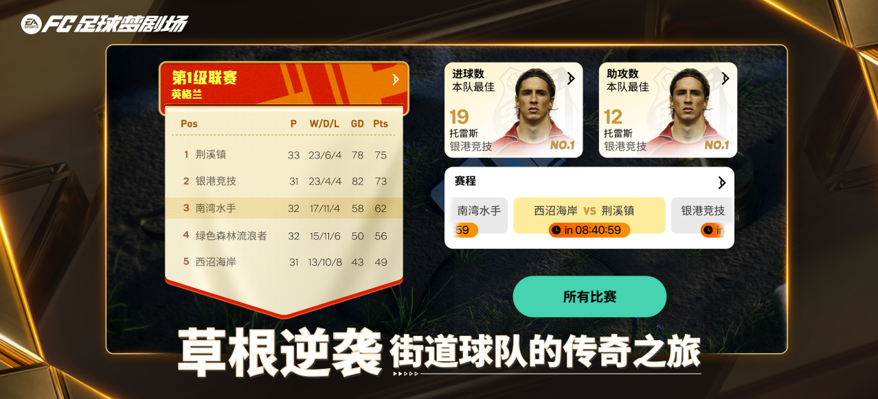 base64_image 从U23亚军到世界杯究竟还有多远?《足球梦剧场》让青训成长触手可及