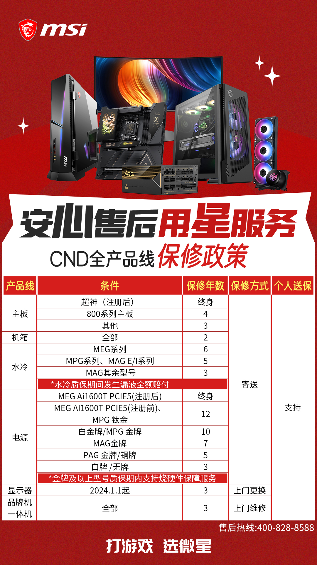 微星全面升级售后保修政策，延保+个人送保服务再上新台阶