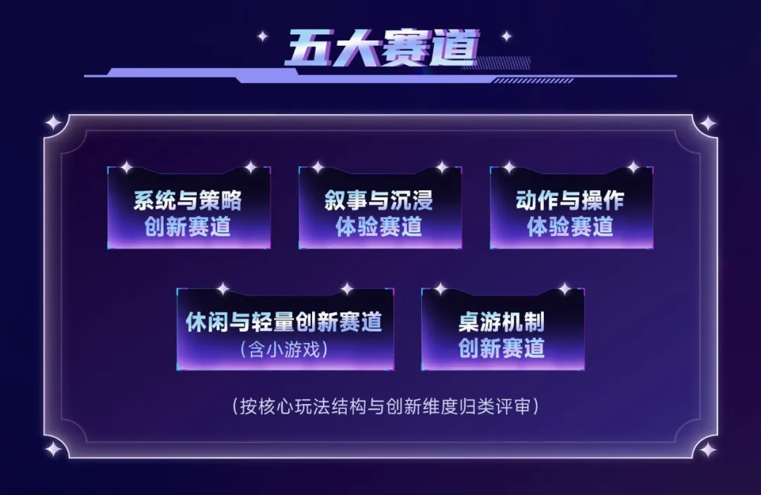 关于举办2026“指尖星图”游戏创新大赛的通知