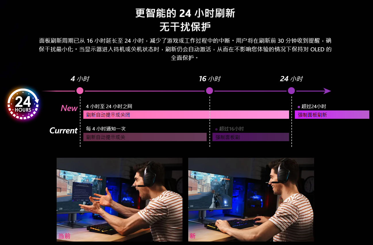 超越速度与画质边界：微星MPG 341CQR QD-OLED X36流光显示器深度解读