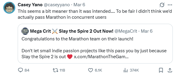 上线10天日均同时在线峰值超50万，独游IP这么好使？