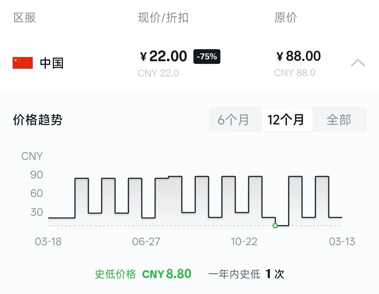 上线10天日均同时在线峰值超50万，独游IP这么好使？