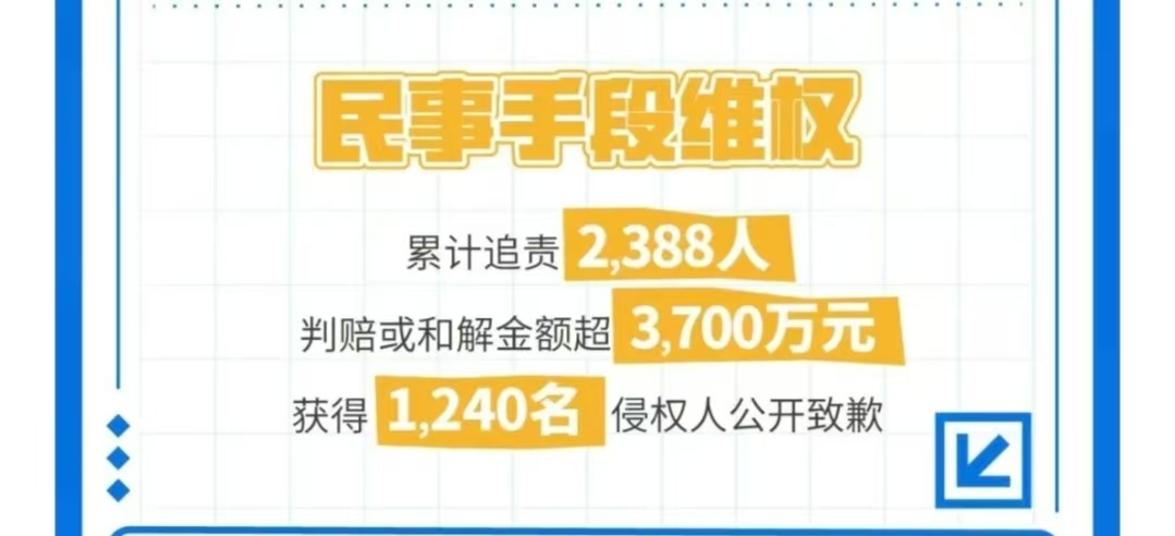 米哈游们如何才能将“内鬼”血条打空？