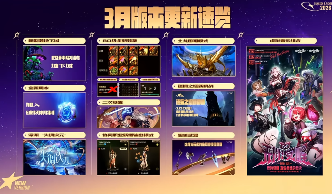 DNF手游迈出了 2026 “重启” 的第一步