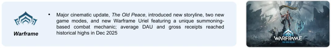 未来10年，它或许都是腾讯游戏的“第一增长力”