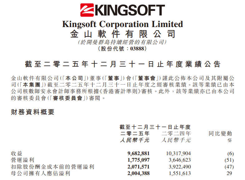 邹涛：西山居产品线正在进行战略调整，5月公布