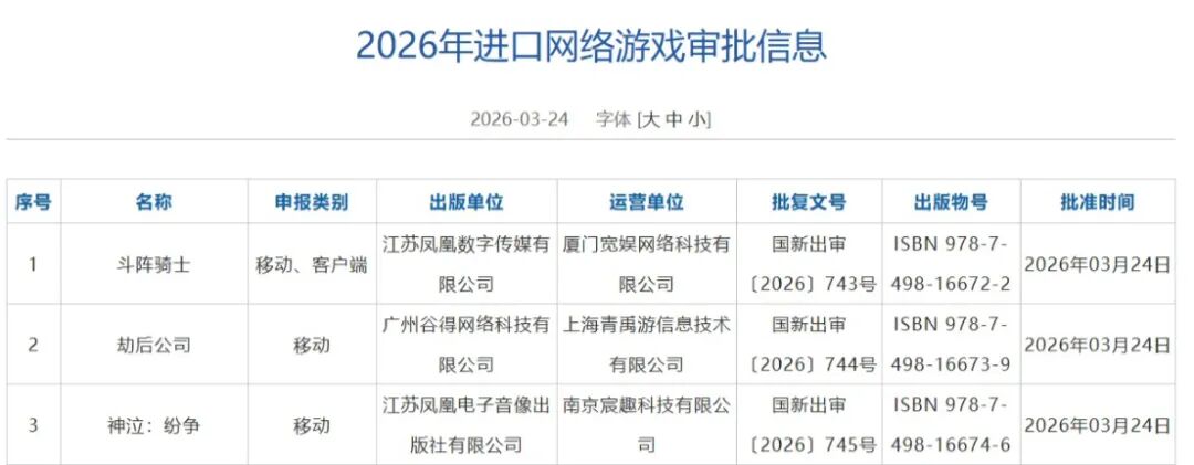 2026年3月游戏版号下发：共计133款，腾讯《粒粒的小人国》获批