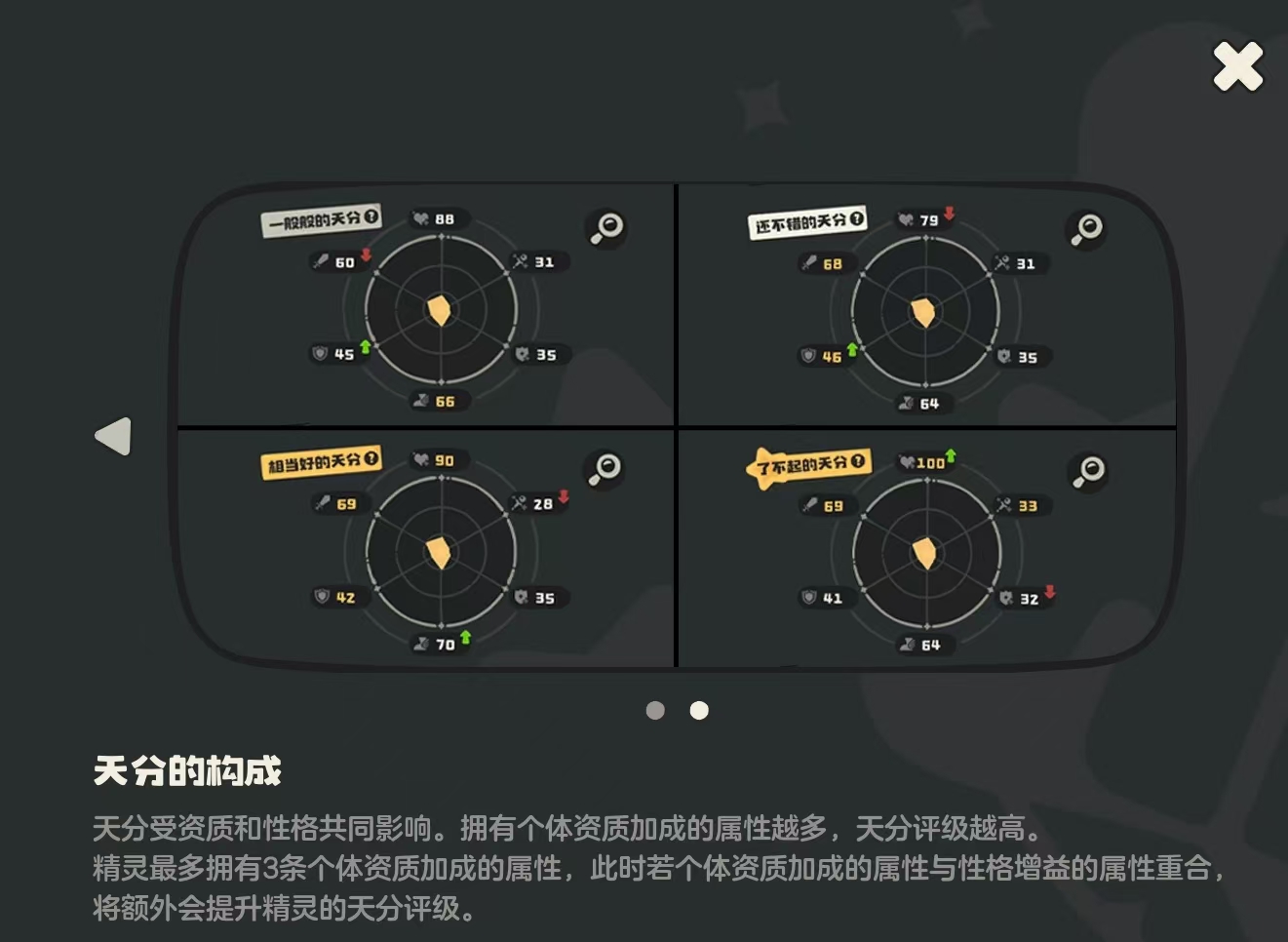 到底是谁在给《洛克王国：世界》充钱？