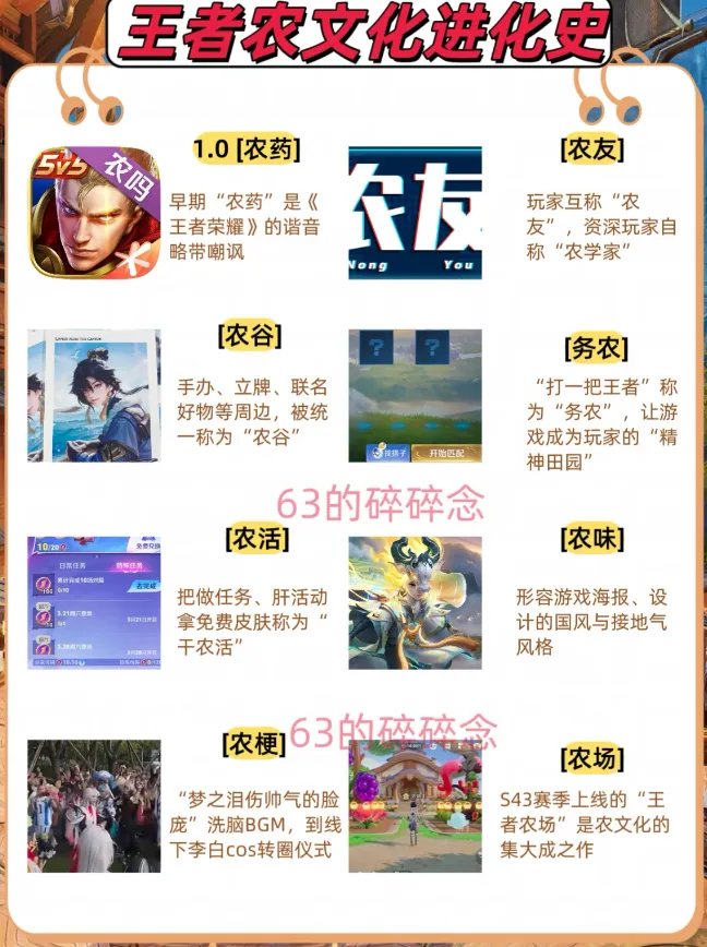 种荞麦，得“小乔”？王者荣耀卷死赛博种田