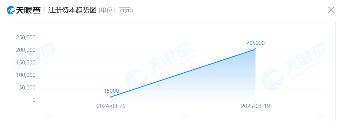 base64_image 米哈游终于要把“Hoyoland”从商标变成地标了
