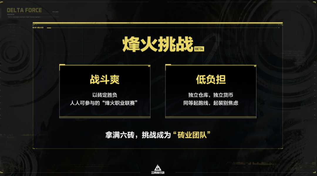 “5000万”之后，三角洲有了新思路