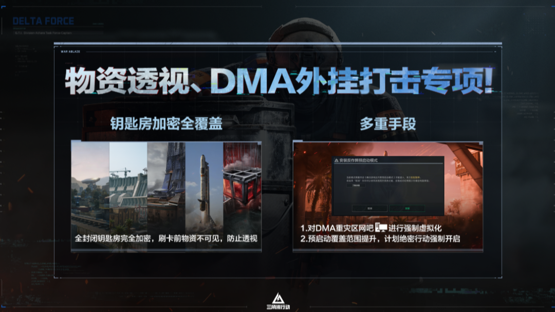 “5000万”之后，三角洲有了新思路