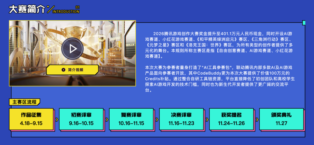 2026腾讯游戏创作大赛启幕：连接全球开发者，共拓AI游戏新舞台