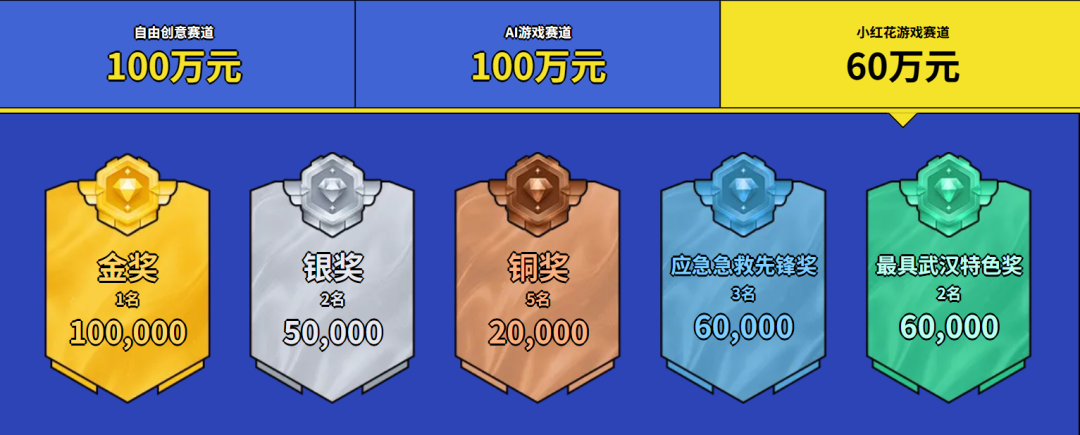 2026腾讯游戏创作大赛启幕：连接全球开发者，共拓AI游戏新舞台