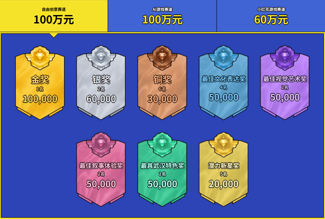 2026腾讯游戏创作大赛启幕：连接全球开发者，共拓AI游戏新舞台