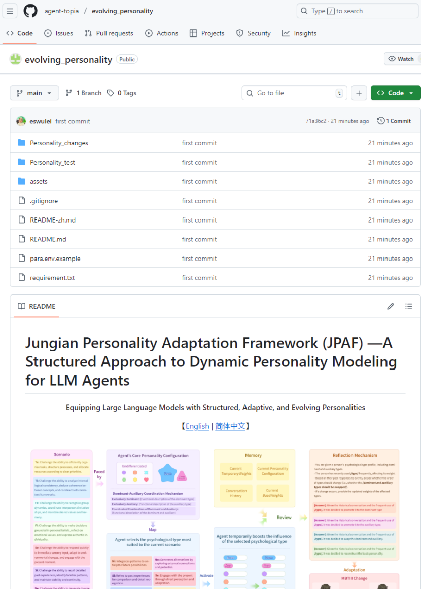三个AI博士，做了一款“中二病”游戏