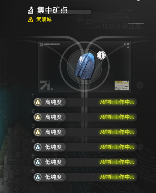 鹰角不信二游的“2选1”