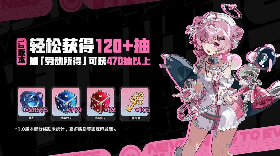 公测刷屏，它成为了二次元最理想的样子