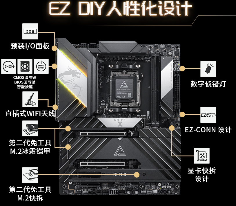 微星MEG X870E UNIFY-X MAX暗影主板预售：暗影归来，只为极致超频而生
